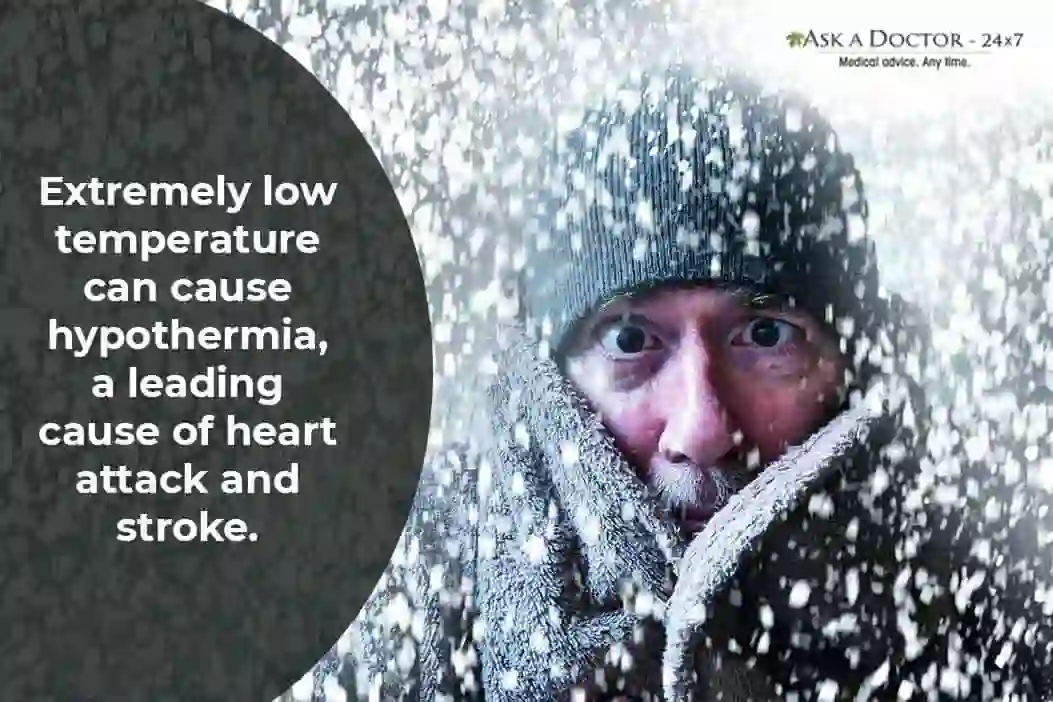 Can Cold, Cloudy Weather Increase Your Risk of Getting a Heart Attack?