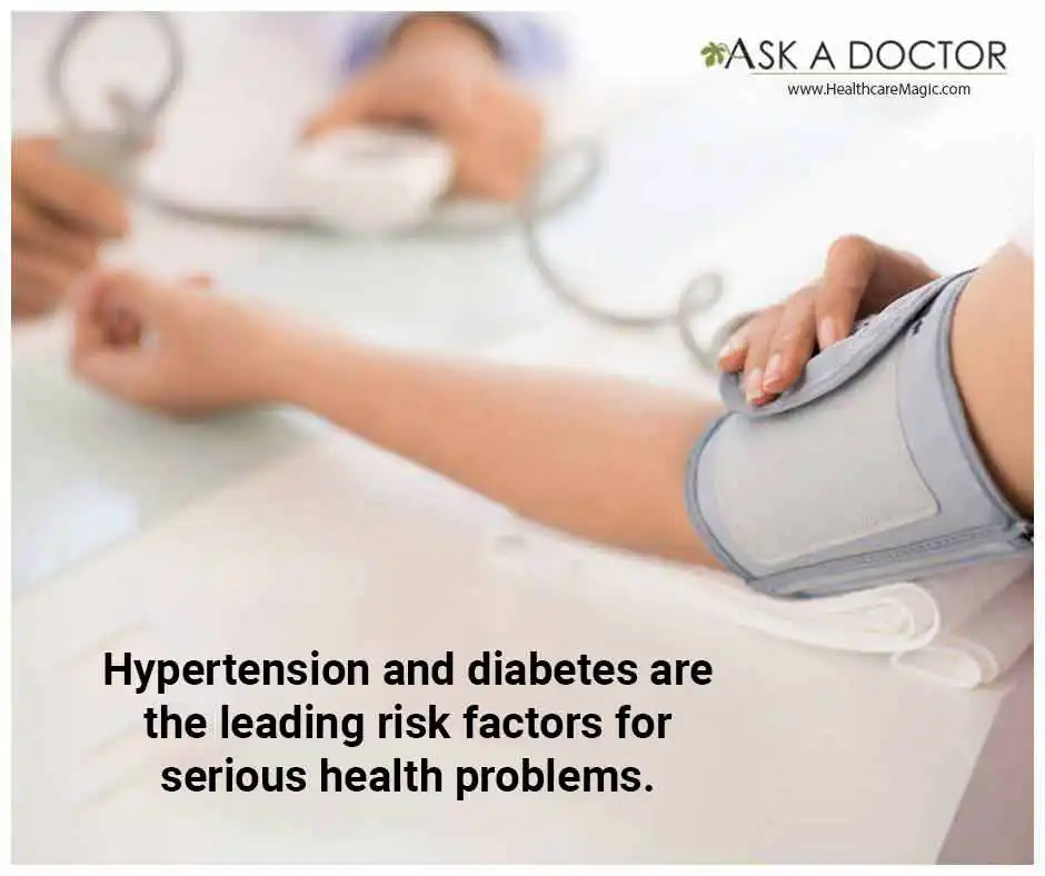Ways to Help You Manage Diabetic Hypertension