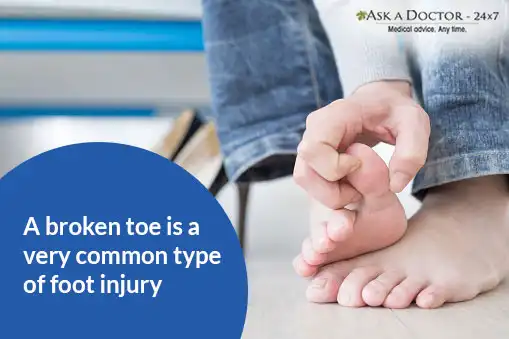 Suspecting a Broken Toe? Here's All You Need to Know and DO!