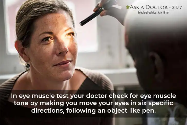 6 Different Types of Eye Tests That You Must Know