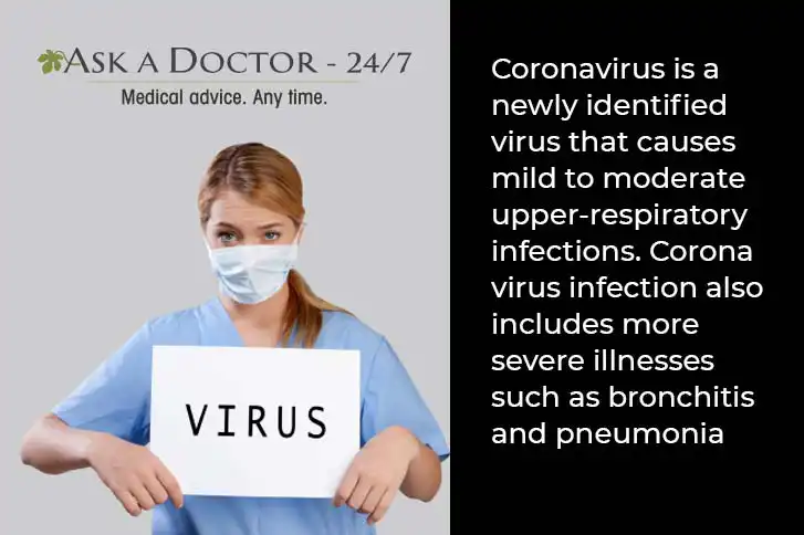 Key Facts About Coronavirus and Precautions To Prevent It!