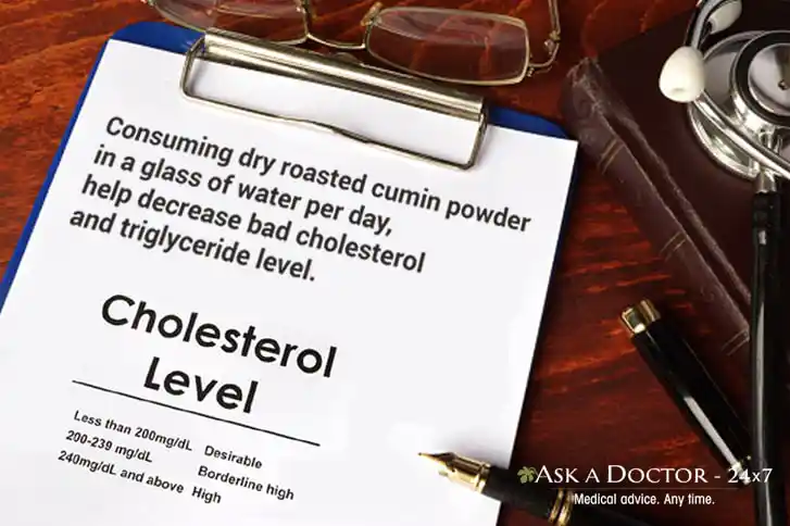  cholesterol written on board machine=