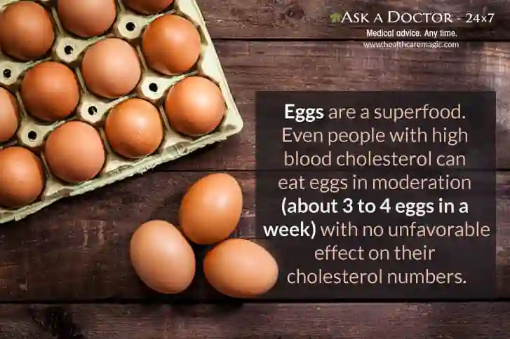  eggs kept on a wooden board with a quotation on eggs and cholesterol =