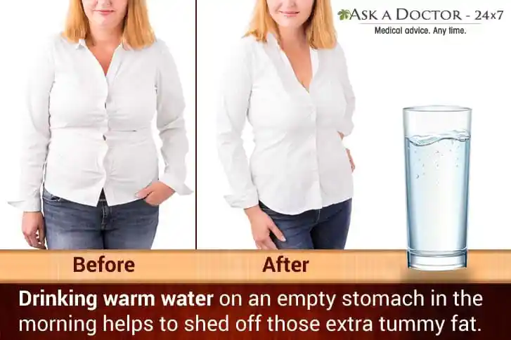  comparison image of woman with tummy fat and tummy fat reduced and a glass of water=
